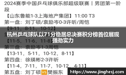 杭州乒乓球队以71分稳居总决赛积分榜首位展现强劲实力
